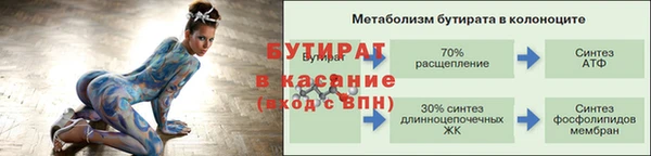 наркотики Белоозёрский